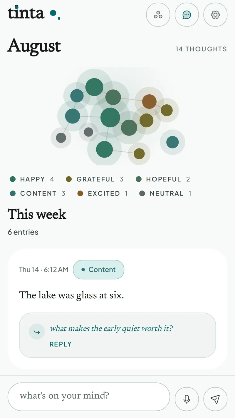 The August thought cloud above this week's entries and the composer